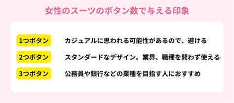 面接時に女性はスーツのボタンをいくつ留めるべき？マナーを解説 Type女性の転職エージェント