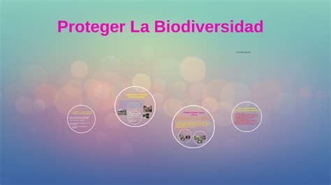 Proteger La Biodiversidad By Escuela Lamerced On Prezi