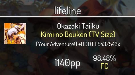 Lifeline Okazaki Taiiku Kimi No Bouken Tv Your Adventure