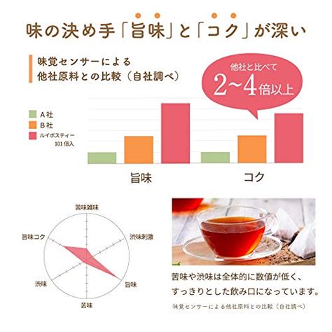 市販のハーブティー人気おすすめ29選【安くて美味しい】高級ブランドも紹介 マイナビおすすめナビ