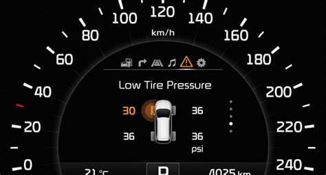 Kia Safety Technology Kia UK