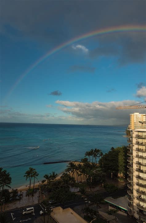 What's The Weather Like in Hawaii?