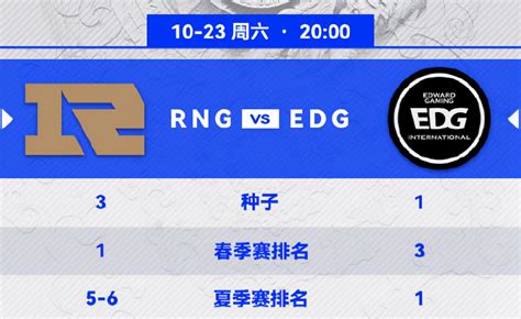 “edg Vs Rng数据前瞻”下路成焦点，第一条小龙或成关键点