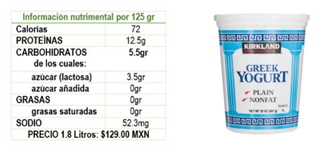 Elige Las Mejores Marcas De Yogurt Griego Nutriologa En Metepec