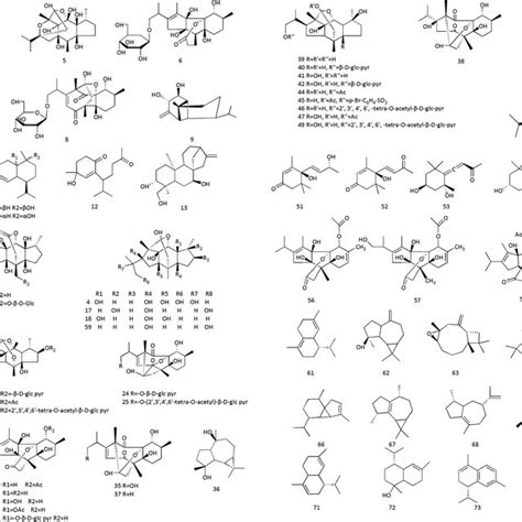 Structures Of Diterpenoids And Sesquiterpenoids From Cinnamomi Cortex