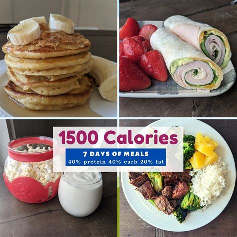 1500 Calorie Day Meal Plan - Health Beet