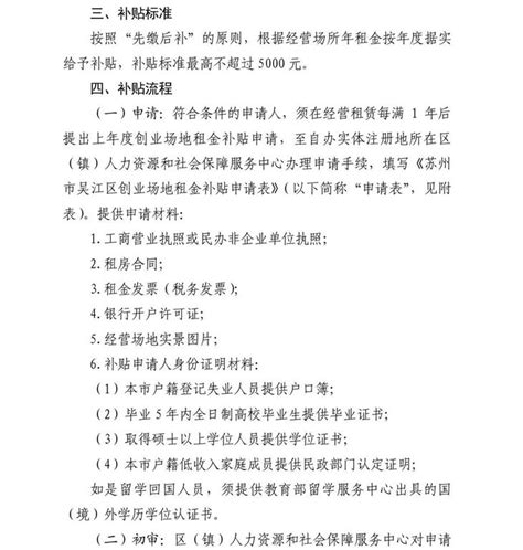 关于印发《苏州市吴江区创业场地租金补贴实施办法（试行）》的通知