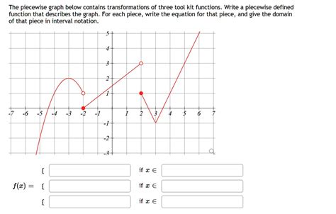 SOLVED The Piecewise Graph Below Contains Transformations Of Three