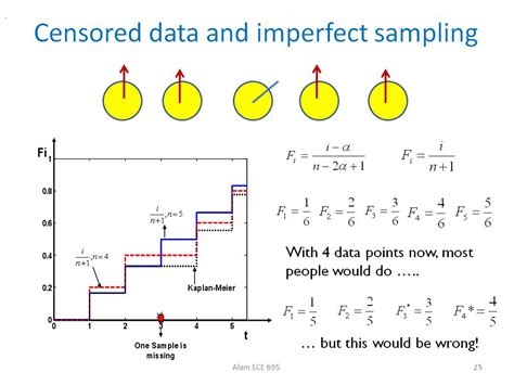 Nanohub Org Resources Ece A Lecture Collecting And Plotting