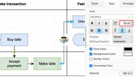 Blog - Use emoji in labels and tooltips