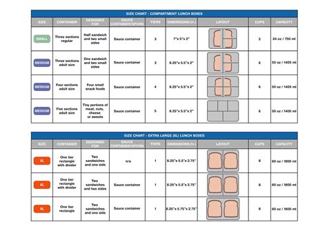 Lunch Box Size Chart Freeshipping Ecozoi