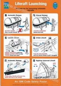 Maritime Progress Uk Wv Safety Poster For Liferaft Launching