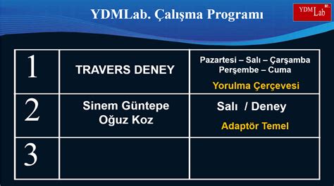 Yapi Ve Deprem Muhendisligi Laboratuvari