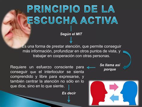 Principios De La Escucha Activa Ppt