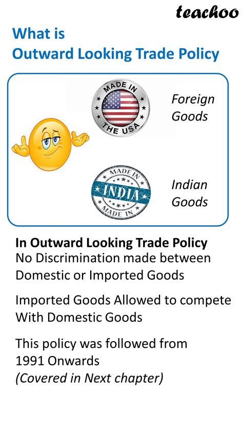 Policy Of International Trade After Independence In India Class 12