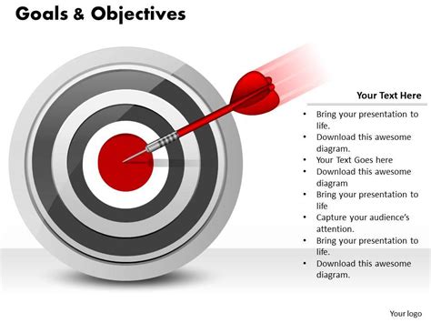 Top Aims And Objectives Powerpoint Presentation Templates In