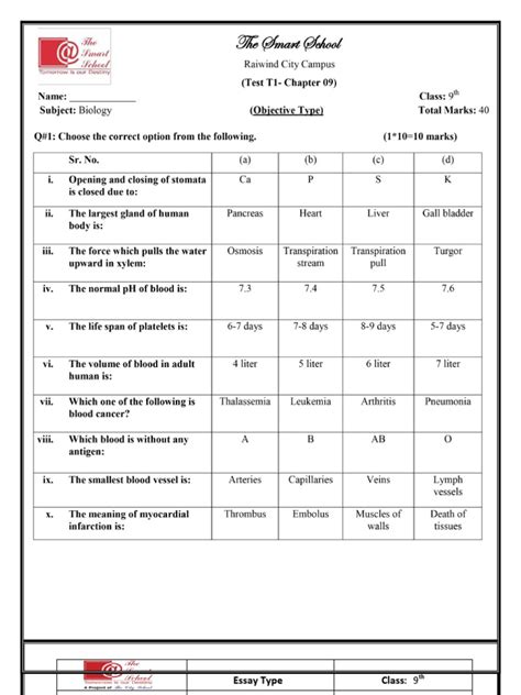 9th Class Chapter Wise Test 15 Pdf