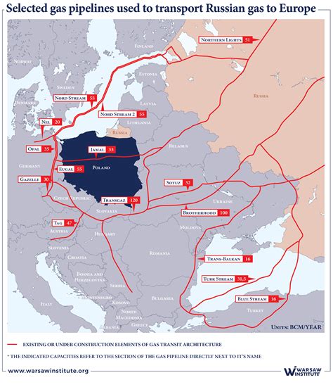 Pipelines Europa New Year, New Map | GIE & ENTSOG System Capacity Map