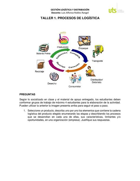 Taller Procesos De Log Stica Gestin Log Stica Y Distribucin