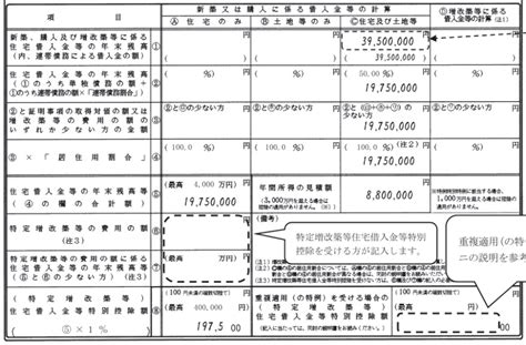 【住宅ローン控除】2年目からは年末調整で手続き。必要書類や書き方、紛失時の対処