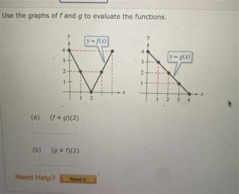 Solved Use The Graphs Of Fand G To Evaluate The Functions