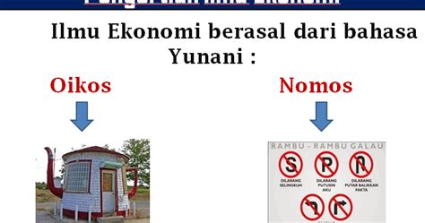 Konsep Ilmu Ekonomi Dan Permasalahannya