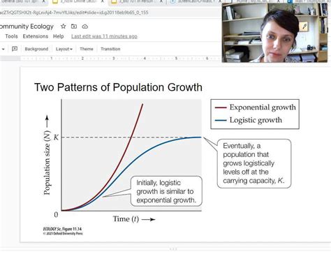 Population Ecology Part 2 Of 2