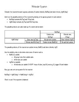 Precipitation Reactions And Solubility Curve Notes By Kelly Reed