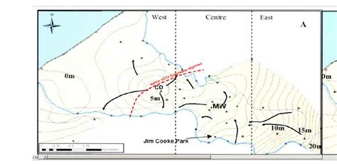 5: Groundwater flow maps. Flow direction indicated by the arrows ...