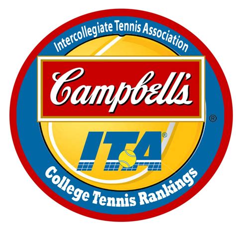 Campbells as a Logo free image download