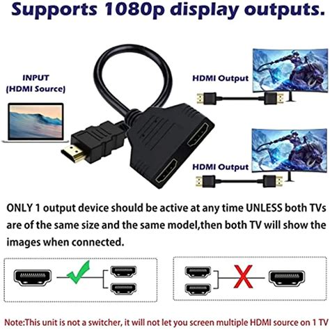 Adaptateur Hdmi Pour Moniteur Sorties Test Et Avis