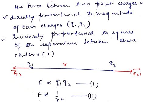 How To Derive The Coulombs Law