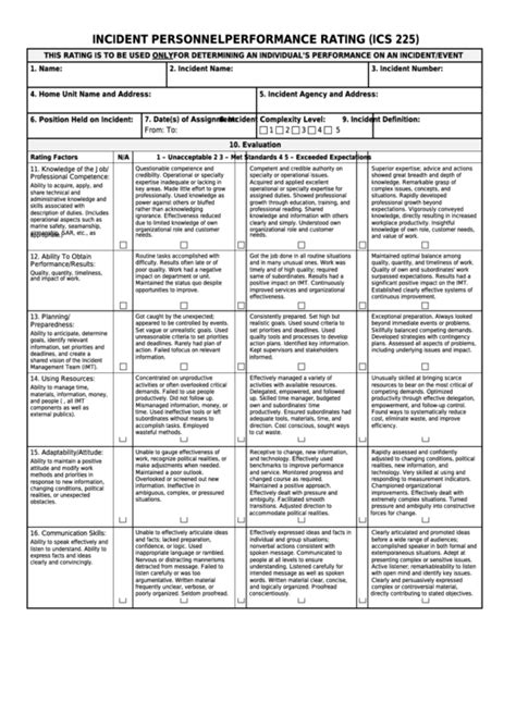 Fillable Form Ics 225 Incident Personnel Performance Rating Printable Pdf Download