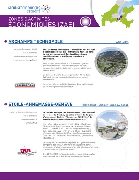 Zones d activités économiques ZAE