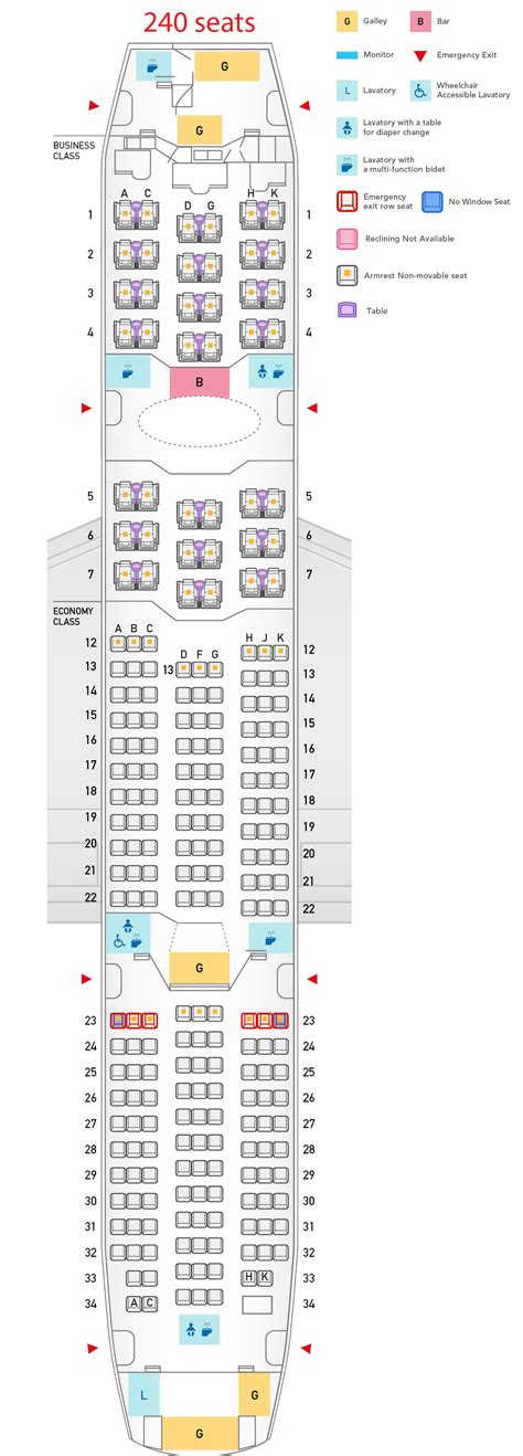 Seat Plan Tui Dreamliner 787 9 | Elcho Table