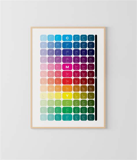 CMYK-HEX Code Color Wheel Poster, Color Chart Poster, Self Printable ...