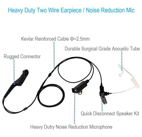 Two Wire Earpiece With Reinforced Cable For Motorola Radio Xpr