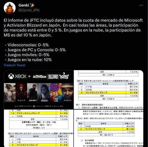 El Locon Gamer On Twitter Como Lo Dijimos Ayer En El Podcast Esta