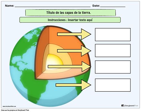 Hoja De Trabajo Sobre Las Capas De La Tierra De Las Ciencias De La Tierra