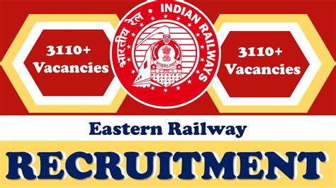 Ministry Of Railway Recruitment 2023 Check Post Age Limit And How To