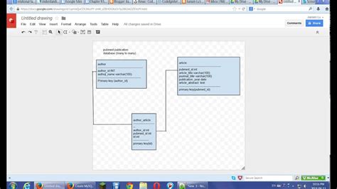 Example Of Intermediate Table In Many To Many Relationship In Mysql