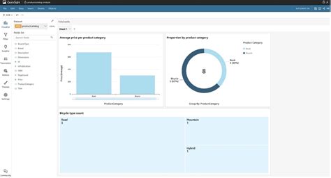 Visualize Amazon Dynamodb Insights In Amazon Quicksight Using The Amazon Athena Dynamodb