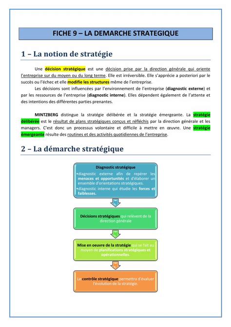 Pdf Fiche La Demarche Strategique La Notion Cours Ci Weebly