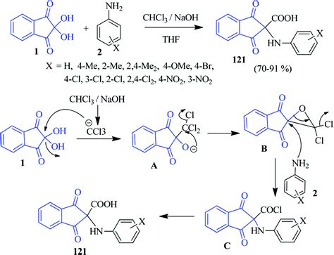 Ninhydrin Reaction An Overview ScienceDirect Topics, 43% OFF