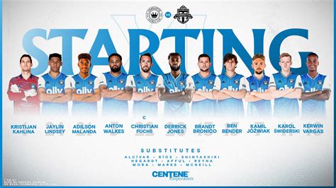 Charlotte FC on Twitter: "Starting XI for the crown 👑 https://t.co ...