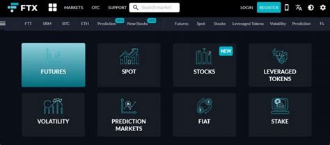 FTX Exchange Review Top Rated Crypto Derivative Exchange