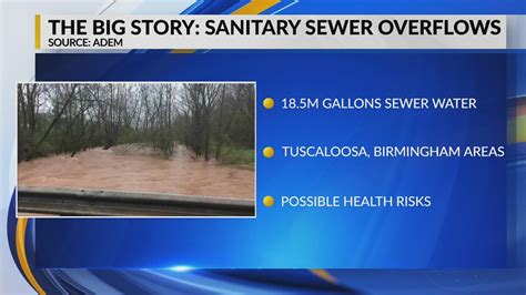 NPDES: 5 areas in Jefferson County see sanitary sewer overflows of more ...