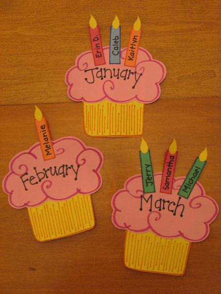 Cupcake Birthday Wall Preschool And Kindergarten Bulletin Board Idea Supplyme