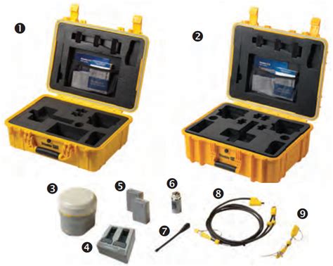 Used Trimble R10 GNSS Receiver