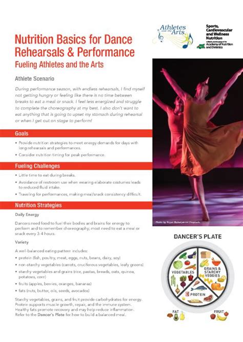 Nutrition For Dancers Pdf 150769 Dance Fact Sheet